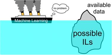 frederik philippi|A review on machine learning algorithms for the ionic .
